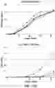 Fig. 17 - 3-hydroxybutyryl-CoA dehydrogenase variants and methods of use