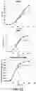 Fig. 23 - 3-hydroxybutyryl-CoA dehydrogenase variants and methods of use