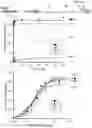 Fig. 13 - METHODS AND COMPOSITIONS FOR MODIFYING A SINGLE STRANDED TARGET NUCLEIC ACID