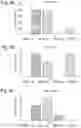 Fig. 08 - Enzymes for Glycan Analysis