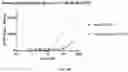Fig. 06 - PARKIN LIGASE ACTIVATION METHODS AND COMPOSITIONS