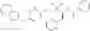 Fig. 75 - PARKIN LIGASE ACTIVATION METHODS AND COMPOSITIONS