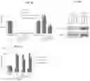 Fig. 06 - Targeting BCL11A distal regulatory elements for fetal hemoglobin reinduction