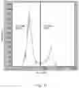 Fig. 11 - Method for obtaining nucleic acid derived from fetal cell