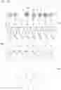 Fig. 19 - Method for obtaining nucleic acid derived from fetal cell