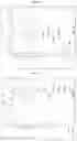 Fig. 72 - Purification of nucleic acids using copper-titanium oxides