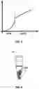 Fig. 03 - Sample preparation device and methods of use