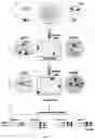 Fig. 03 - High-throughput identification of intermolecular interactions