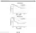 Fig. 10 - Treating and preventing microbial infections