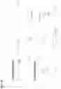 Fig. 29 - O-methyl rich fully stabilized oligonucleotides