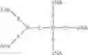 Fig. 37 - O-methyl rich fully stabilized oligonucleotides