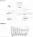Fig. 03 - COMPOUNDS TARGETING LONG NON CODING RNA FOR THE TREATMENT OF CANCER