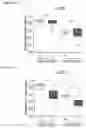 Fig. 07 - COMPOUNDS TARGETING LONG NON CODING RNA FOR THE TREATMENT OF CANCER
