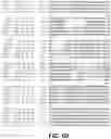 Fig. 07 - FAD3 performance loci and corresponding target site specific binding proteins capable of inducing targeted breaks