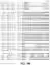 Fig. 20 - FAD3 performance loci and corresponding target site specific binding proteins capable of inducing targeted breaks