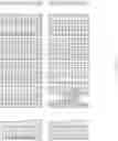 Fig. 13 - Transgenic plants having increased tolerance to aluminum