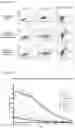 Fig. 26 - THERAPEUTIC CELLS