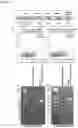Fig. 37 - THERAPEUTIC CELLS