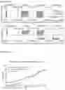 Fig. 47 - THERAPEUTIC CELLS