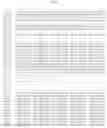 Fig. 30 - Method of detecting and/or identifying adeno-associated virus (AAV) sequences and isolating novel sequences identified thereby