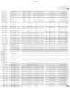Fig. 38 - Method of detecting and/or identifying adeno-associated virus (AAV) sequences and isolating novel sequences identified thereby