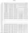 Fig. 42 - Method of detecting and/or identifying adeno-associated virus (AAV) sequences and isolating novel sequences identified thereby