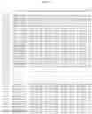 Fig. 44 - Method of detecting and/or identifying adeno-associated virus (AAV) sequences and isolating novel sequences identified thereby