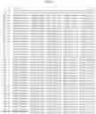 Fig. 57 - Method of detecting and/or identifying adeno-associated virus (AAV) sequences and isolating novel sequences identified thereby