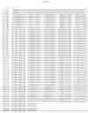 Fig. 65 - Method of detecting and/or identifying adeno-associated virus (AAV) sequences and isolating novel sequences identified thereby