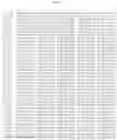 Fig. 69 - Method of detecting and/or identifying adeno-associated virus (AAV) sequences and isolating novel sequences identified thereby