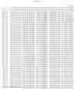 Fig. 72 - Method of detecting and/or identifying adeno-associated virus (AAV) sequences and isolating novel sequences identified thereby