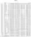 Fig. 74 - Method of detecting and/or identifying adeno-associated virus (AAV) sequences and isolating novel sequences identified thereby