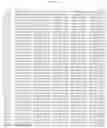 Fig. 76 - Method of detecting and/or identifying adeno-associated virus (AAV) sequences and isolating novel sequences identified thereby