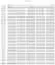 Fig. 81 - Method of detecting and/or identifying adeno-associated virus (AAV) sequences and isolating novel sequences identified thereby