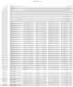 Fig. 86 - Method of detecting and/or identifying adeno-associated virus (AAV) sequences and isolating novel sequences identified thereby