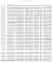 Fig. 87 - Method of detecting and/or identifying adeno-associated virus (AAV) sequences and isolating novel sequences identified thereby