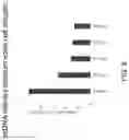 Fig. 11 - Devices and methods for mitochondria replacement and for generating cellular therapeutics