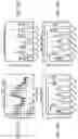 Fig. 42 - Devices and methods for mitochondria replacement and for generating cellular therapeutics