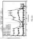 Fig. 58 - Devices and methods for mitochondria replacement and for generating cellular therapeutics