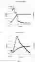 Fig. 04 - METHODS AND STRAIN
