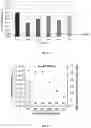 Fig. 08 - METHODS AND STRAIN