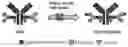Fig. 05 - Processes for preparing glycoprotein-drug conjugates