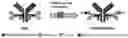 Fig. 08 - Processes for preparing glycoprotein-drug conjugates