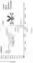 Fig. 16 - Processes for preparing glycoprotein-drug conjugates