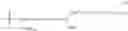 Fig. 23 - Processes for preparing glycoprotein-drug conjugates