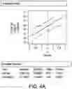 Fig. 21 - Methods for increasing mannose content of recombinant proteins