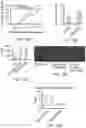 Fig. 17 - Methods and materials for assessing and treating arthritis