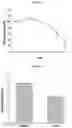 Fig. 12 - Probe for measuring activity of Caspase-1 and composition for diagnosis of inflammatory diseases containing same
