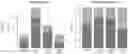 Fig. 07 - METHODS AND PROCESSES FOR ASSESSMENT OF GENETIC MOSAICISM