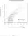 Fig. 08 - METHODS AND PROCESSES FOR ASSESSMENT OF GENETIC MOSAICISM